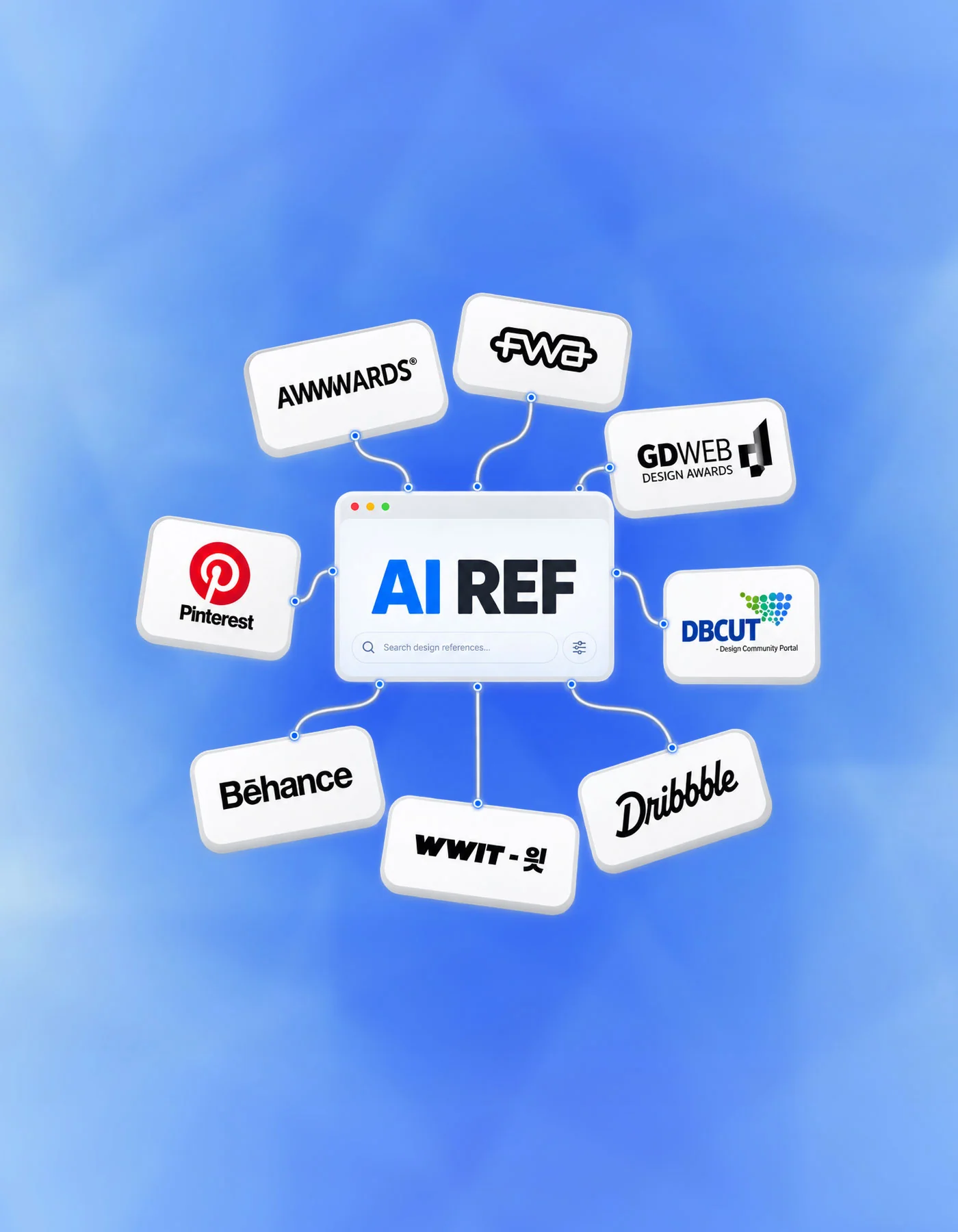 Design Reference Curator 커버 — AI REF 창과 레퍼런스 사이트 로고들